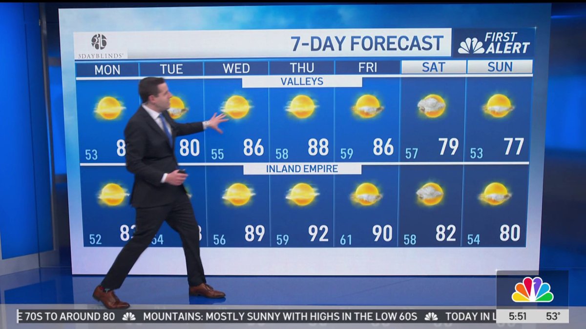 First Alert Forecast: Temperatures reach 80s inland – NBC Los Angeles