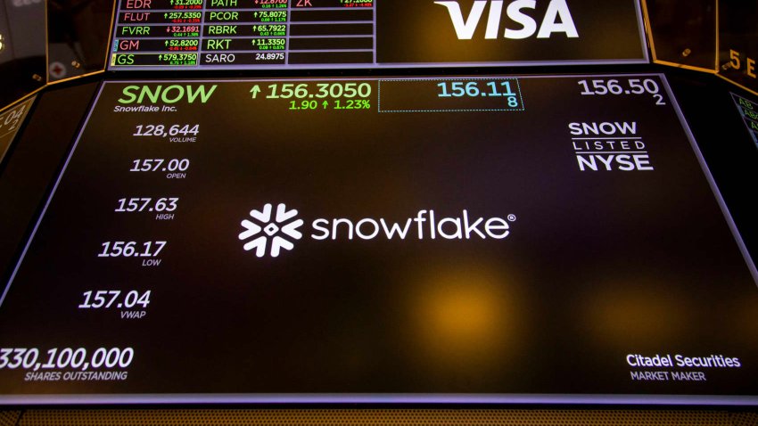 Snowflake Inc. signage on the floor of the New York Stock Exchange in New York, US, on Jan. 2, 2025.