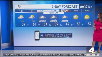First Alert Forecast: May gray starts