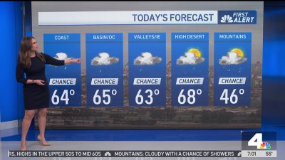First Alert Forecast: Gloom will be short-lived in SoCal