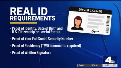Real ID deadline looms, enforcement starts tomorrow