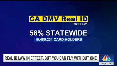 If you don't have Real ID, here are the alternatives to use