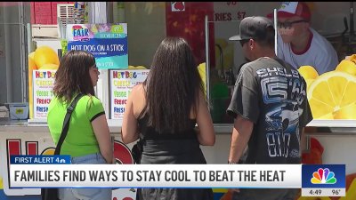 Spring heat doesn't stop LA County Fair visitors