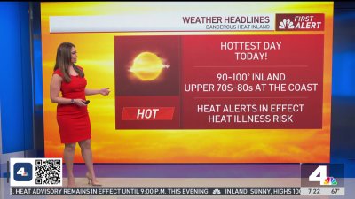Very hot Mother's Day weekend across Southern California