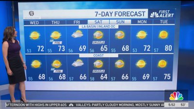 First Alert Forecast: Sunny Wednesday