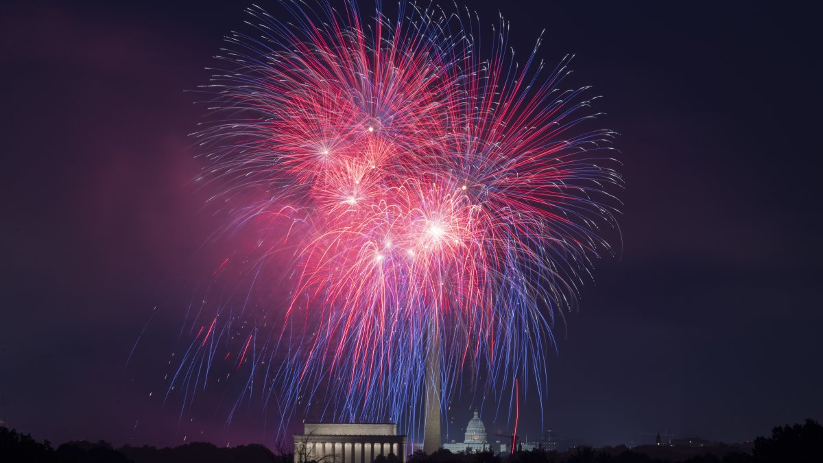 Trump's ‘Liberation Day' tariffs are threatening Independence Day fireworks 1