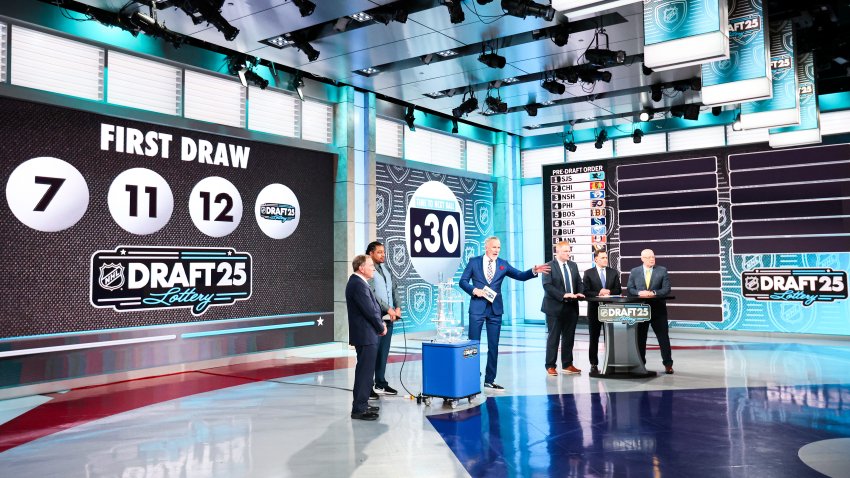 NHL Draft Lottery drawing