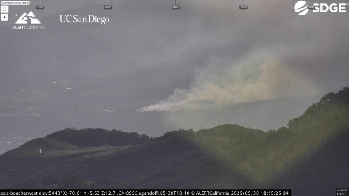 Evacuation orders changed to evacuation warnings for fire in Pala – NBC ...