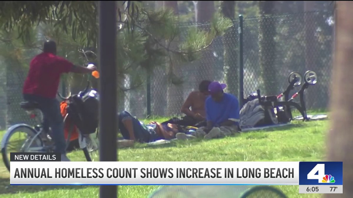Long Beach Homeless Population Rises 6.5% Amid LA Fires Impact