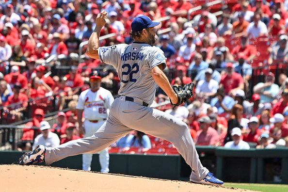 Clayton Kershaw Los Angeles Dodgers Career Wins & Strikeouts