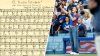 What is ‘El Pendón Estrellado?' The history behind the Spanish-language national anthem