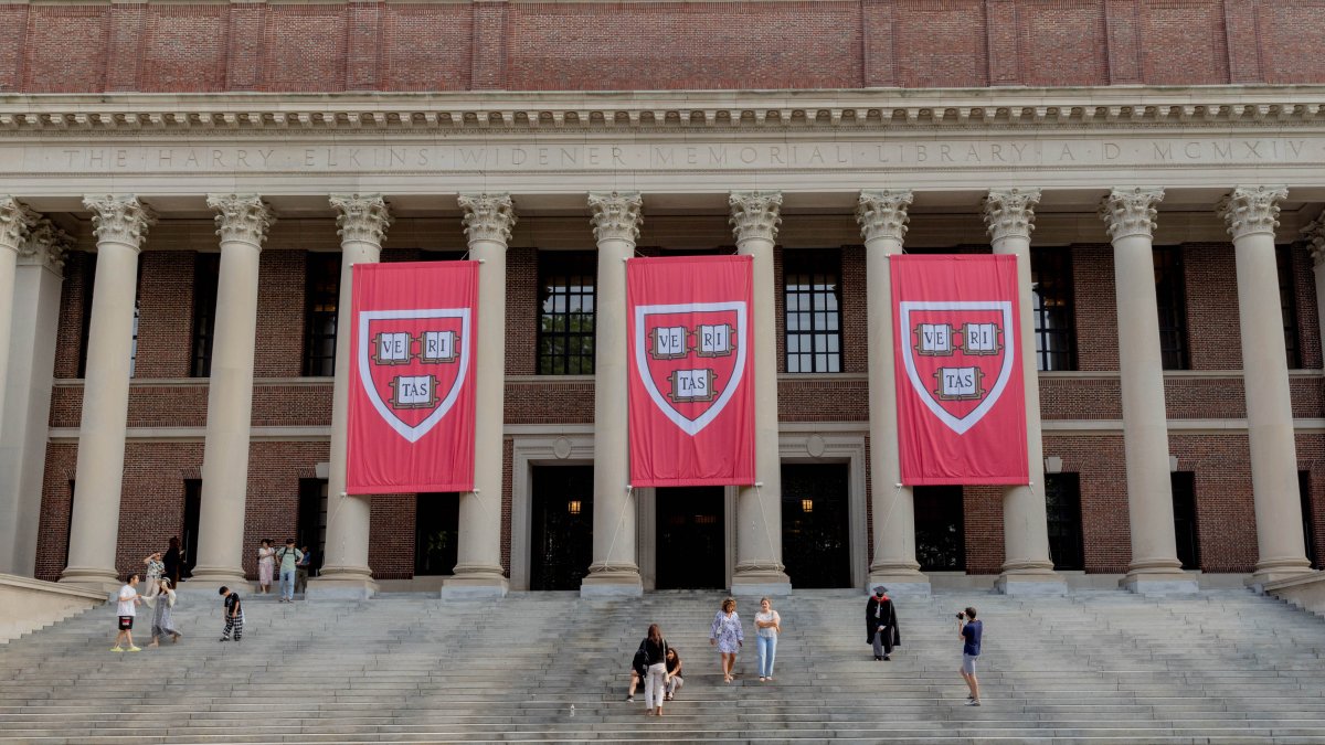 How a Harvard initiative studying the Israeli-Palestinian conflict collapsed 1