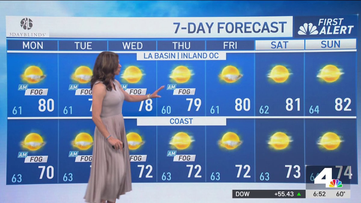 First Alert Forecast: Cloudy morning – NBC Los Angeles