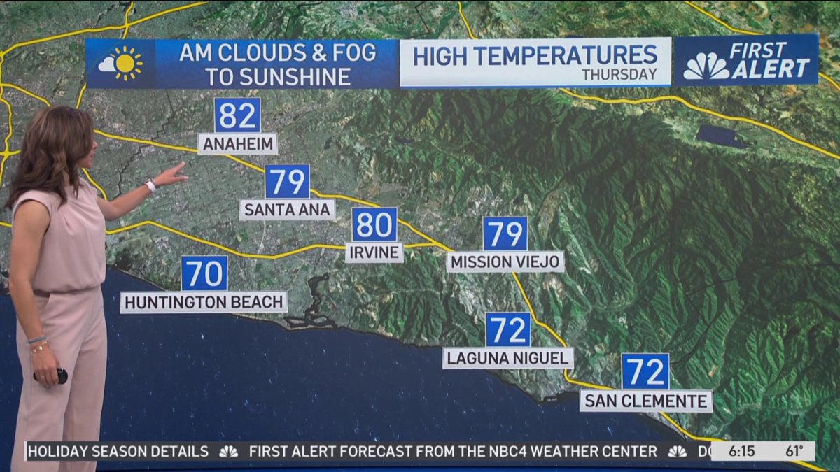 First Alert Forecast: Sunny and breezy – NBC Los Angeles