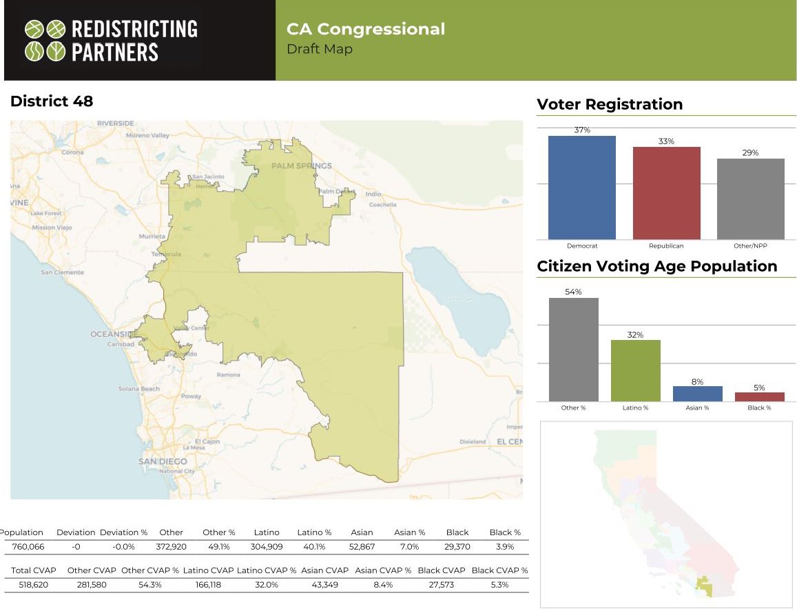 Ca. 46 Los Angeles Congressional District – CACTPZ
