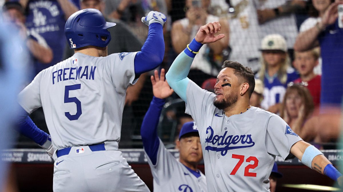 Dodgers Clinch NL West Title: 2023 Championship & Shutout Win Dodgers Clinch NL West Title: 2023 Championship & Shutout Win