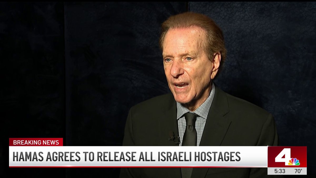 Sharm El‑Sheikh Talks Seek Gaza Hostage Deal
