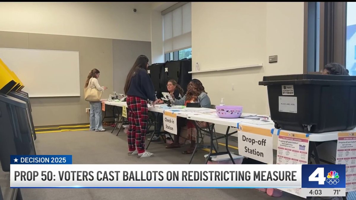 What's at stake on Election Day in California?