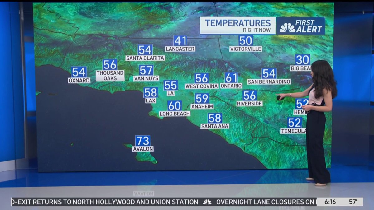 First Alert Forecast: Cooling trend – NBC Los Angeles