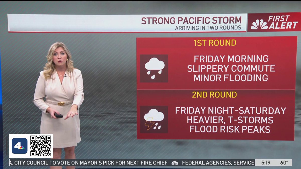 First Alert Forecast: Storm to intensify into weekend – NBC Los Angeles