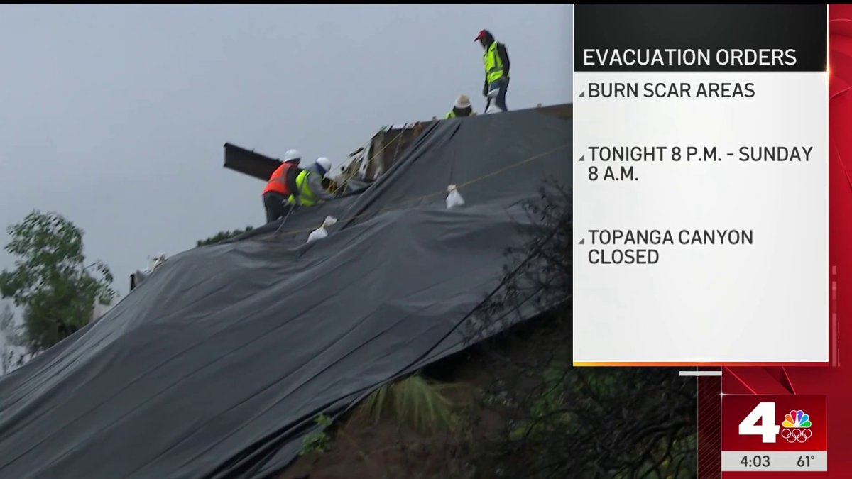 Rain, road closures could impact SoCal economy this weekend – NBC Los ...
