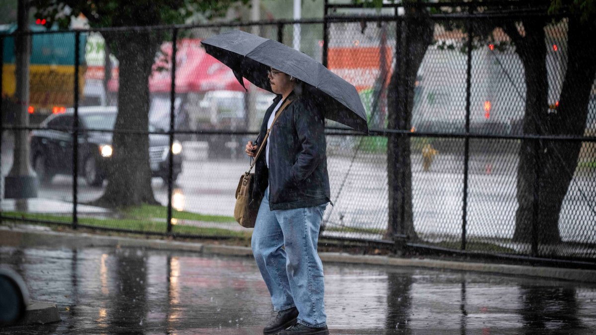 Los Angeles prepares for weekend rain – NBC Los Angeles