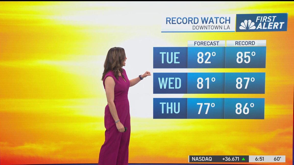 First Alert Forecast: High temperatures – NBC Los Angeles
