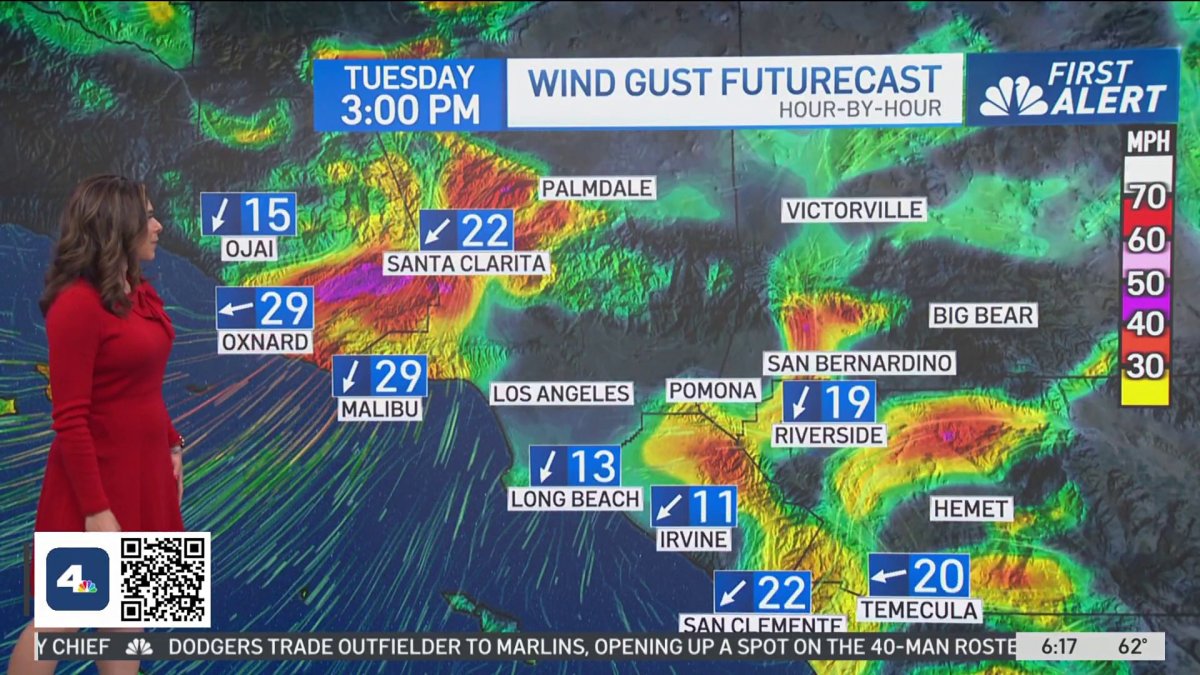 First Alert Forecast: Windy and cloudy – NBC Los Angeles
