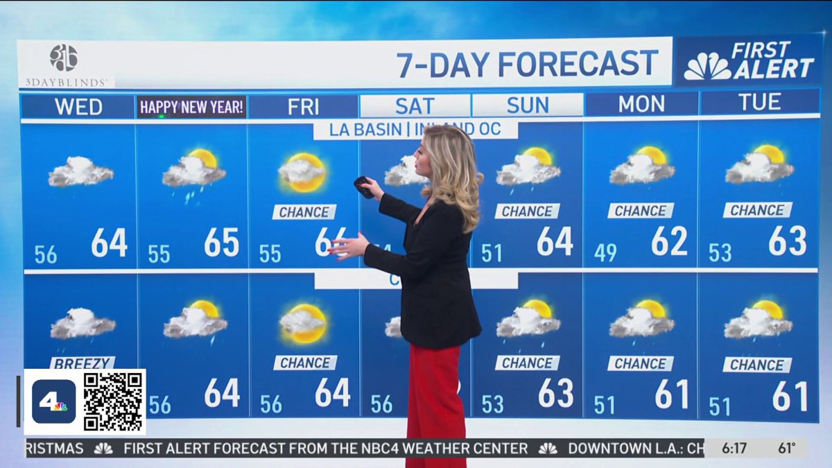 First Alert Forecast: Rain on the way – NBC Los Angeles