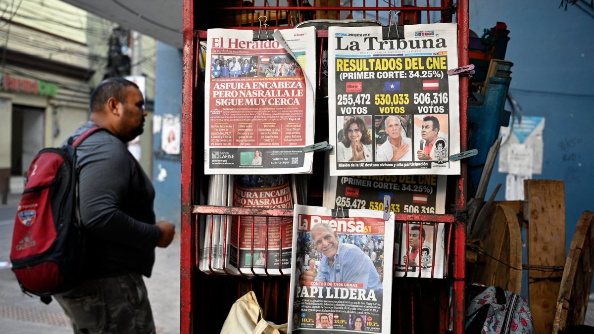 What to know about the presidential election in Honduras and early voting results