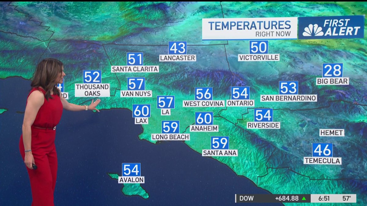 First Alert Forecast: Cloudy and cool – NBC Los Angeles