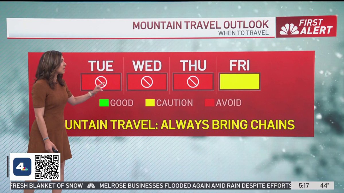 First Alert Forecast: More rain on the way – NBC Los Angeles