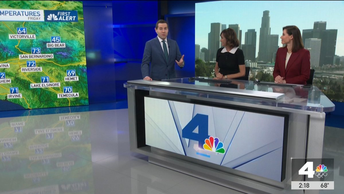 First Alert Forecast: Next Week’s Rain & Snow – NBC Los Angeles
