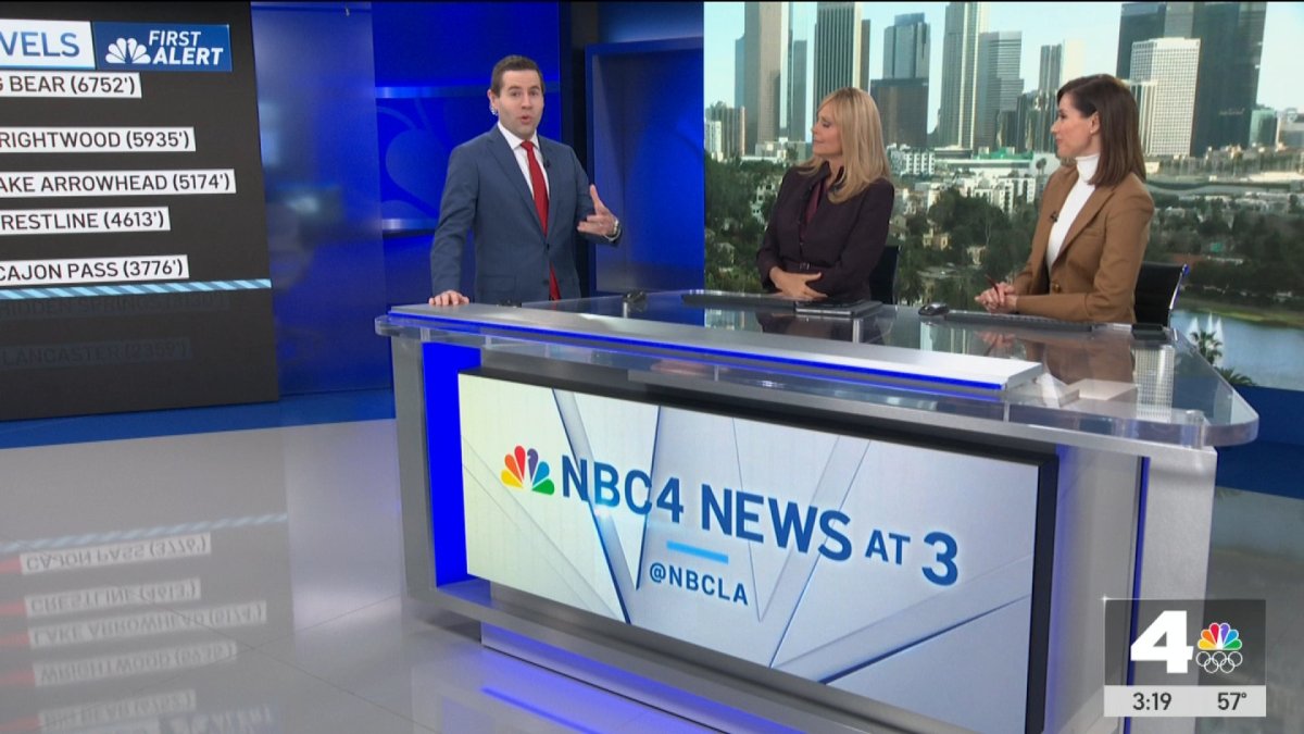 First Alert Forecast: One More Round of Rain – NBC Los Angeles