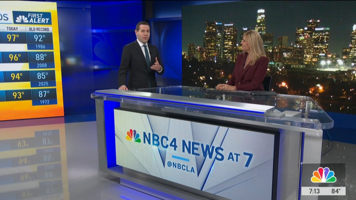 First Alert Forecast: Cooler Weekend – NBC Los Angeles