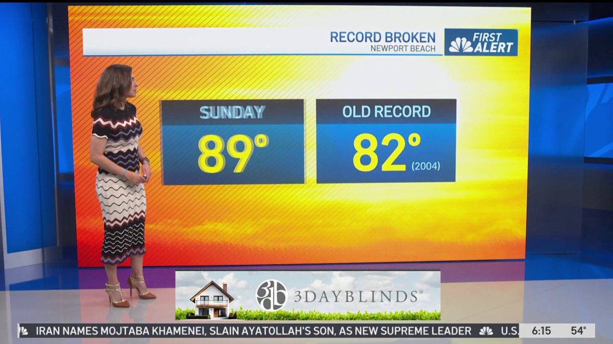 First Alert Forecast: Cool start to the week – NBC Los Angeles