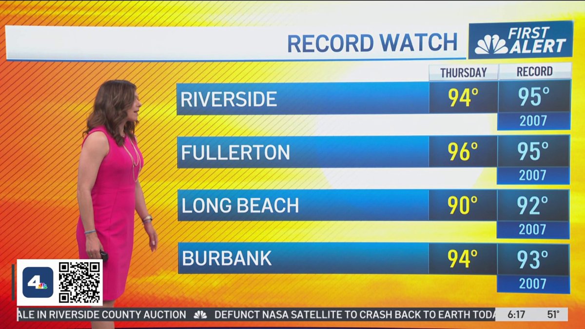 First Alert Forecast: Warming trend – NBC Los Angeles
