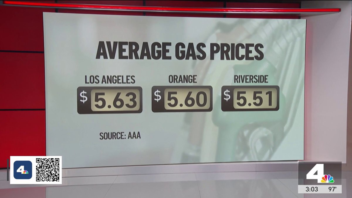 Why California pays $1.50 for gallon of gas more than other states ...