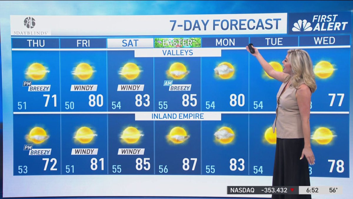 First Alert Forecast: Cool and breezy – NBC Los Angeles