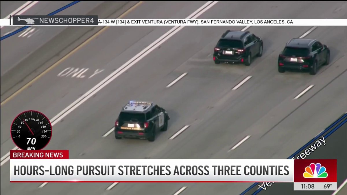 Driver in custody after pursuit stretches across 3 SoCal counties – NBC ...