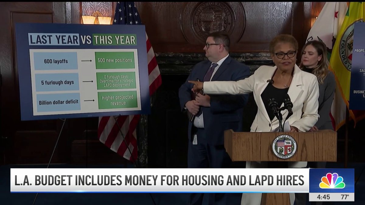 LA Mayor unveils proposed budget for next fiscal year – NBC Los Angeles