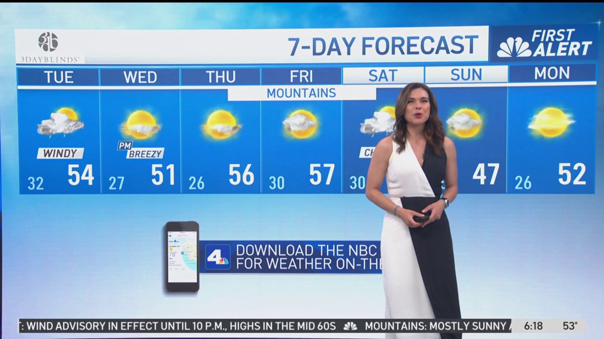 First Alert Forecast: Will it rain in LA? – NBC Los Angeles
