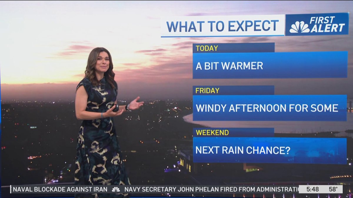 First Alert Forecast: What’s up for the weekend – NBC Los Angeles