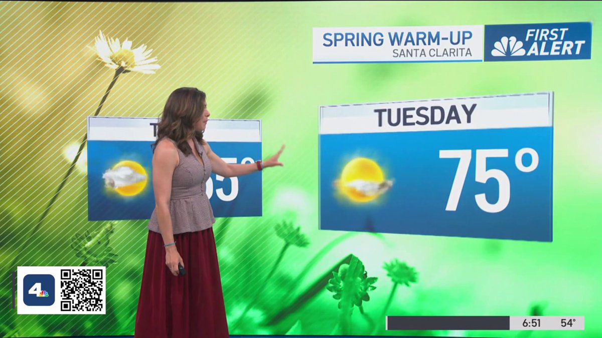 First Alert Forecast: Cooler than normal – NBC Los Angeles