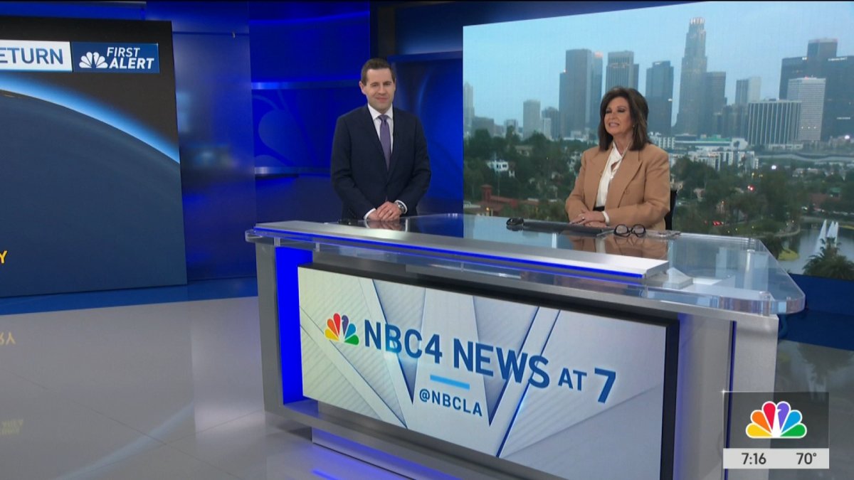 First Alert Forecast: Weekend Rain Chances – NBC Los Angeles