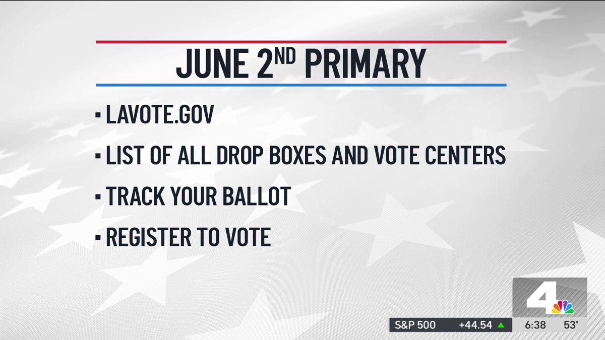 Early voting has begun for June 2 primary election – NBC Los Angeles