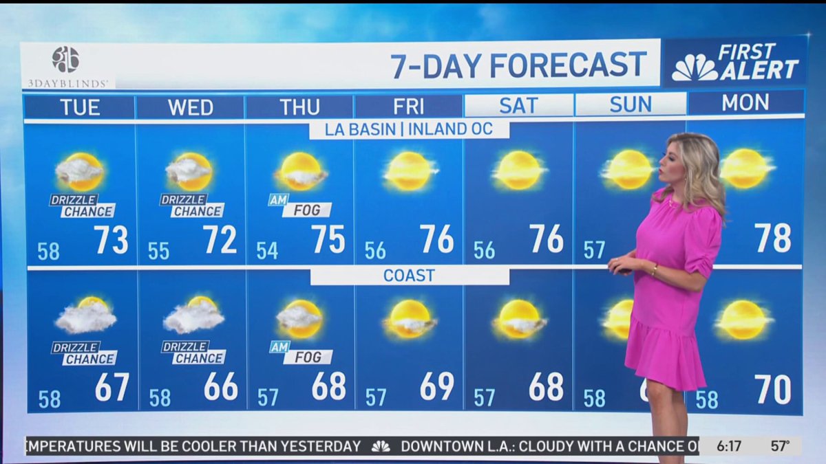 First Alert Forecast: Morning fog and drizzle – NBC Los Angeles