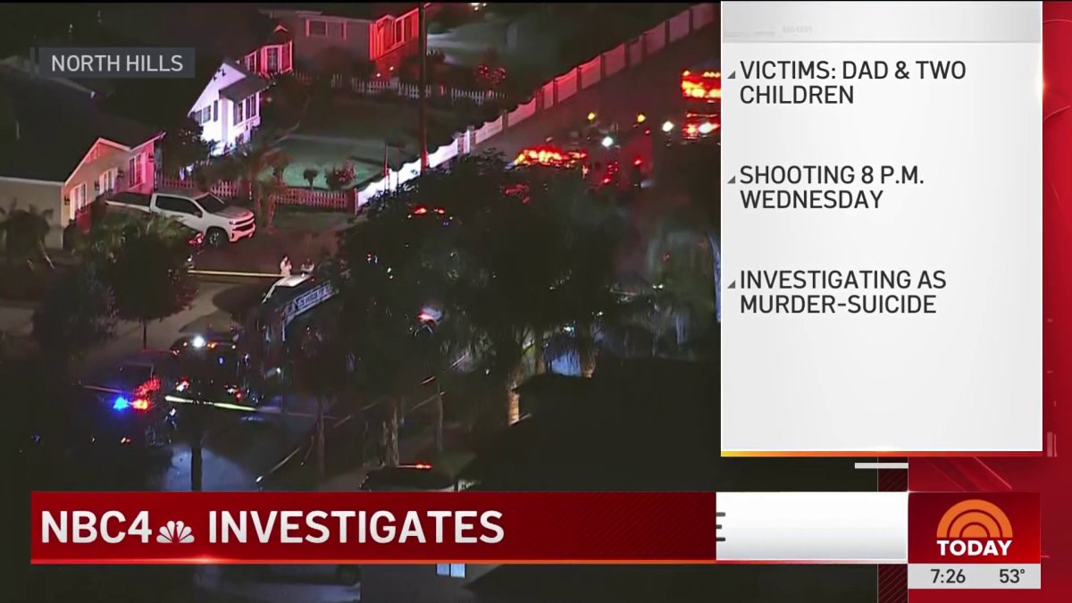Mother believed to be shooter in North Hills murder-suicide, LAPD says ...