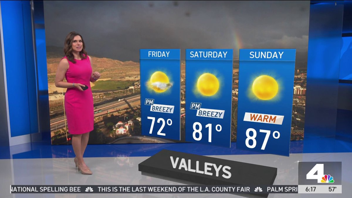 First Alert Forecast: Sunshine and 70s – NBC Los Angeles