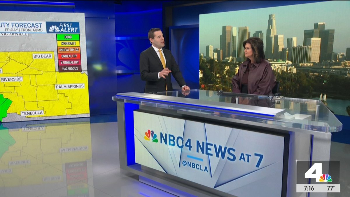 First Alert Forecast: Cooler Holiday Weekend – NBC Los Angeles